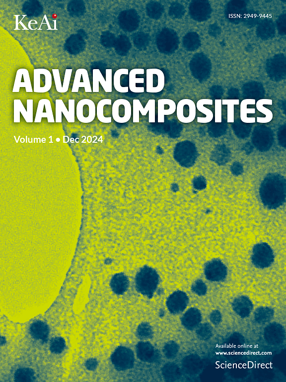 Go to journal home page - Advanced Nanocomposites
